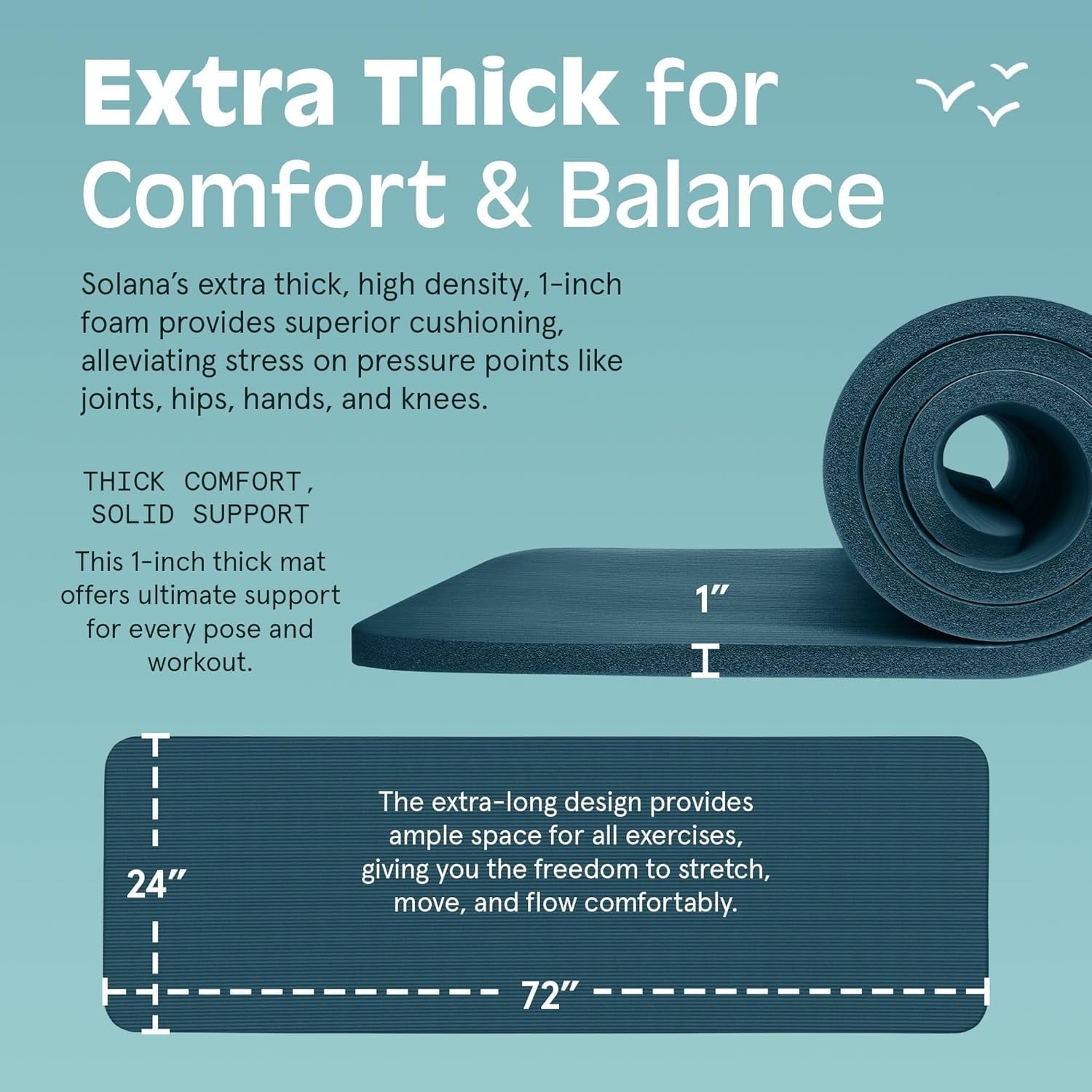 Thick Non-Slip Yoga Mat